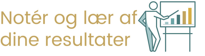 Teksten: noter og lær af dine resultater, ved siden af står en menneskefigur og peger på et whiteboard, der viser et diagram.